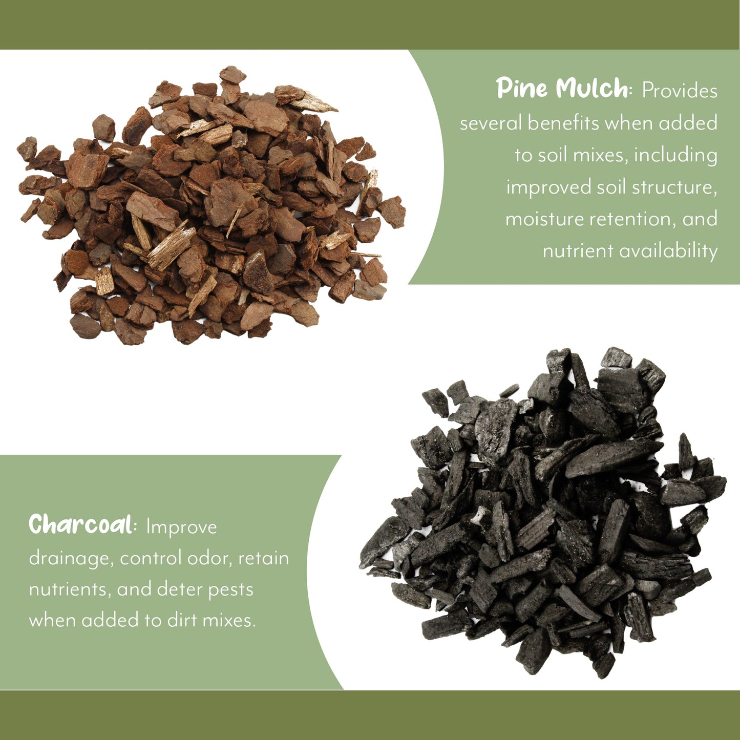 Hoya Plant Potting Soil Mix (4 Quarts) - SSKIT172
