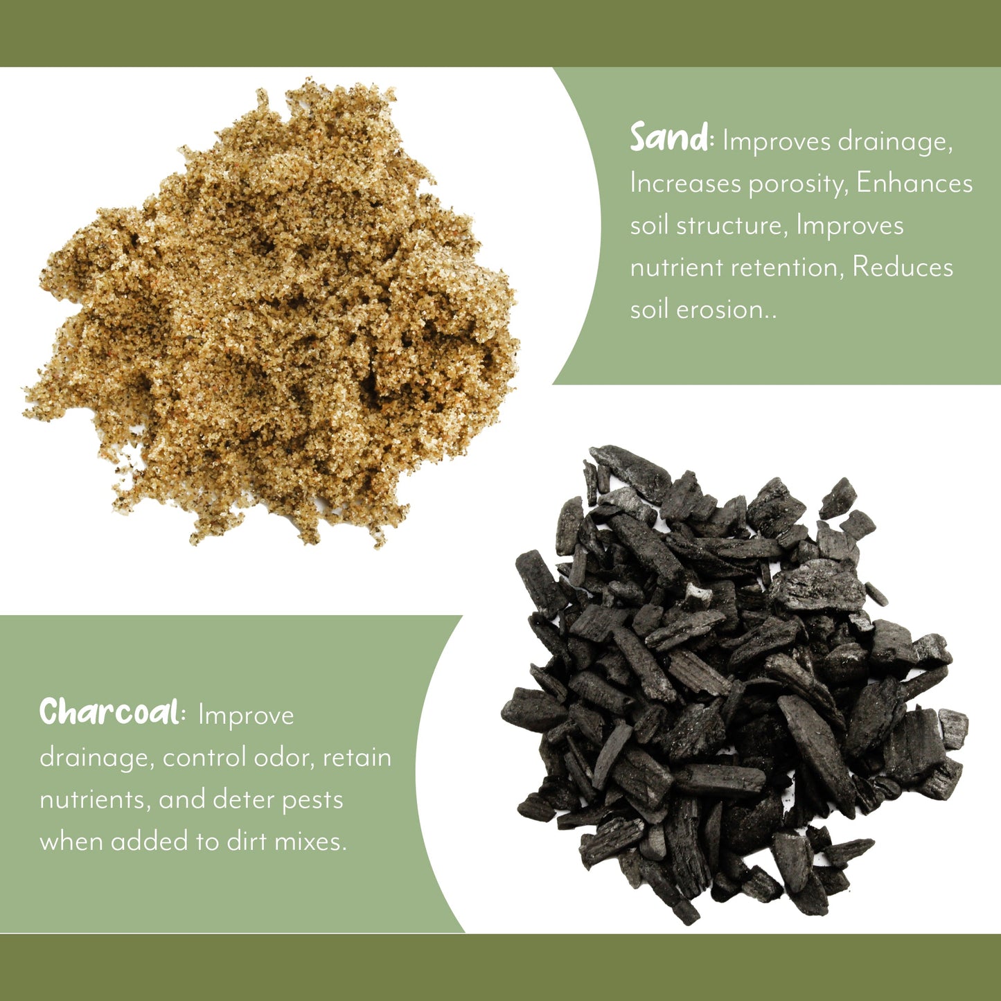 Fern Plant Potting Soil Mix (8 Quarts) - SSKIT259
