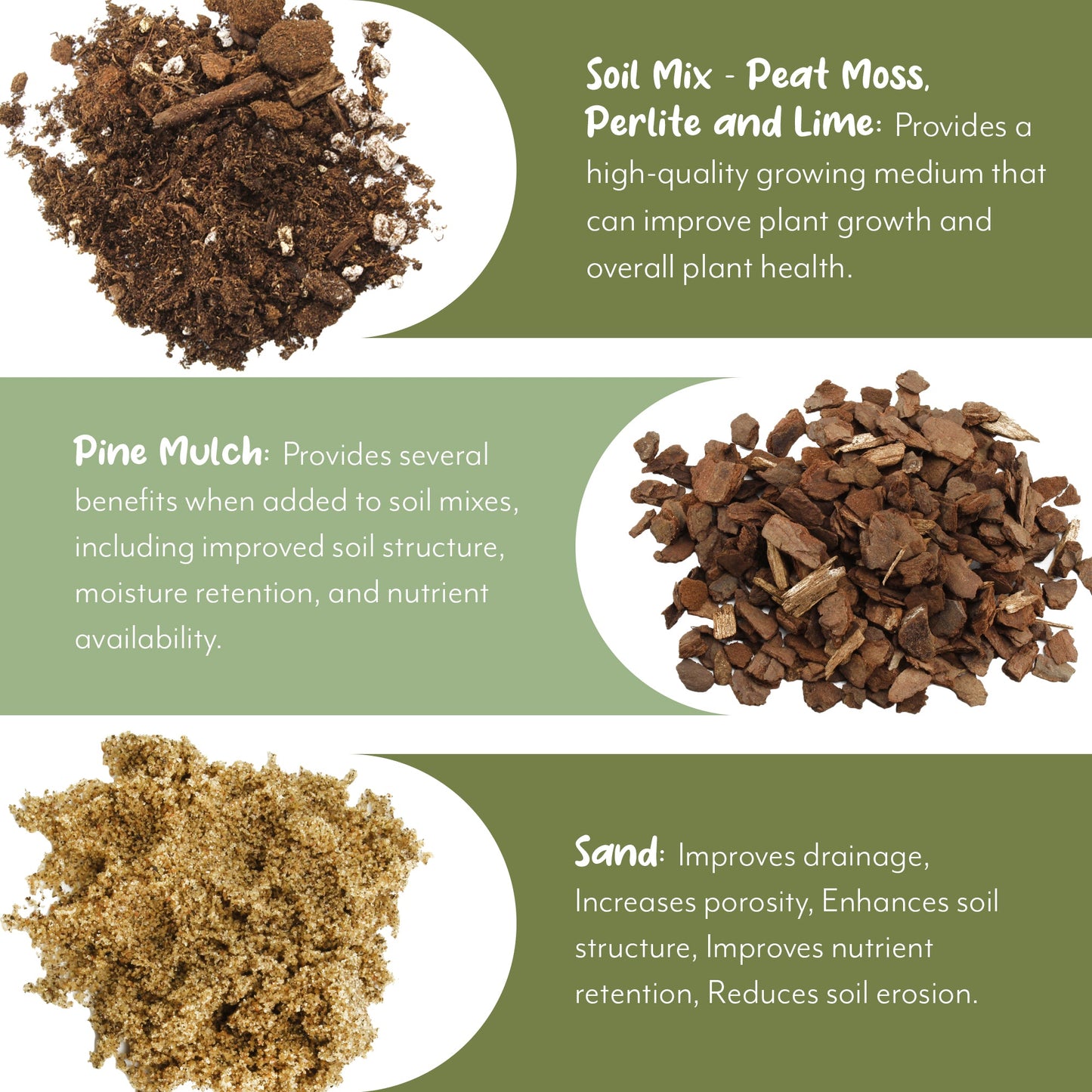 Bromeliad Plant Potting Soil Mix (8 Quarts) - SSKIT261