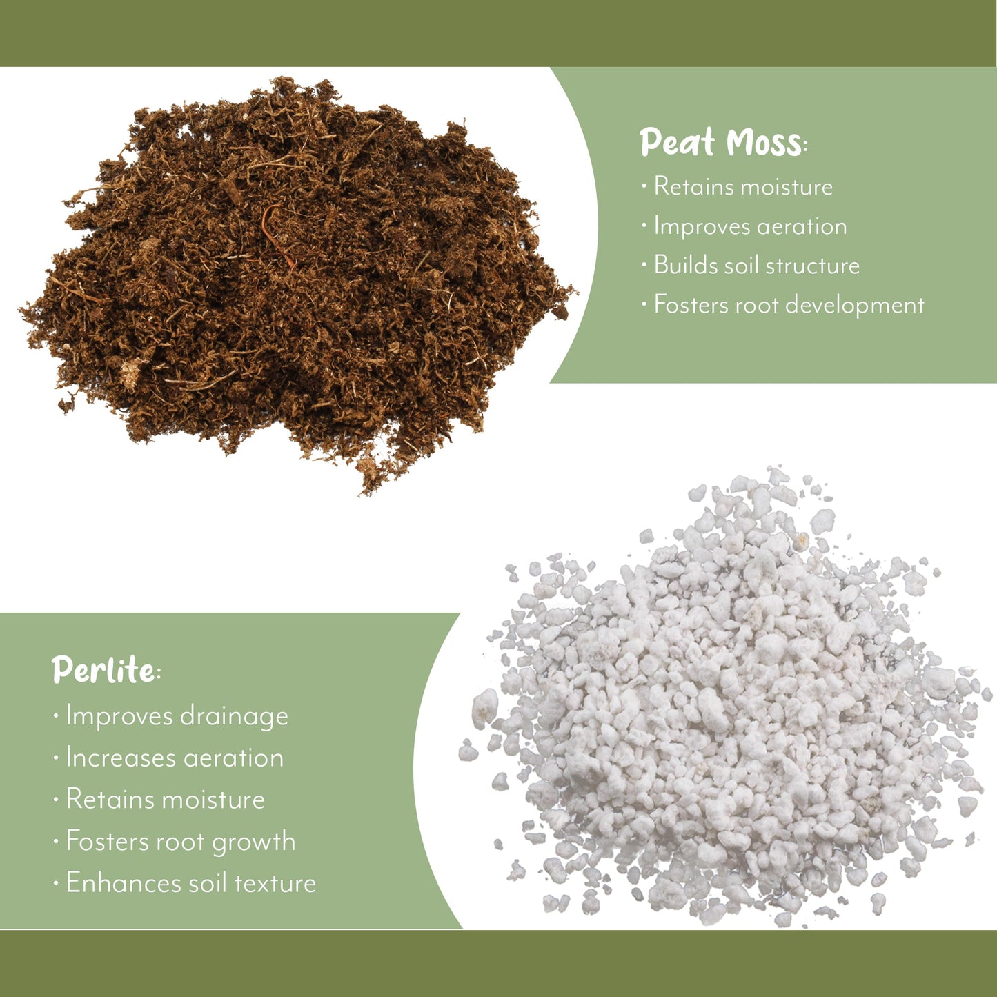 African Violet Potting Soil Mix (2 Quarts) - SSKIT158