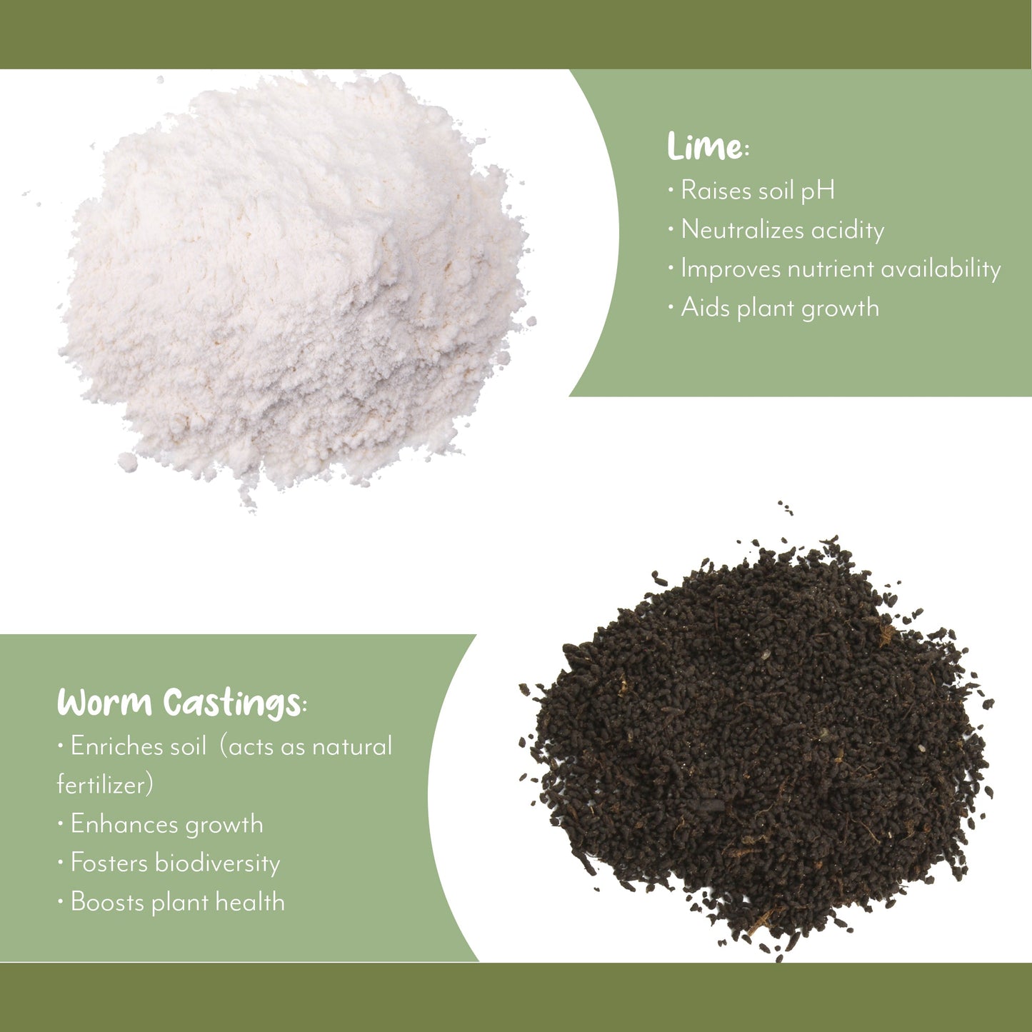 African Violet Potting Soil Mix (2 Quarts) - SSKIT158