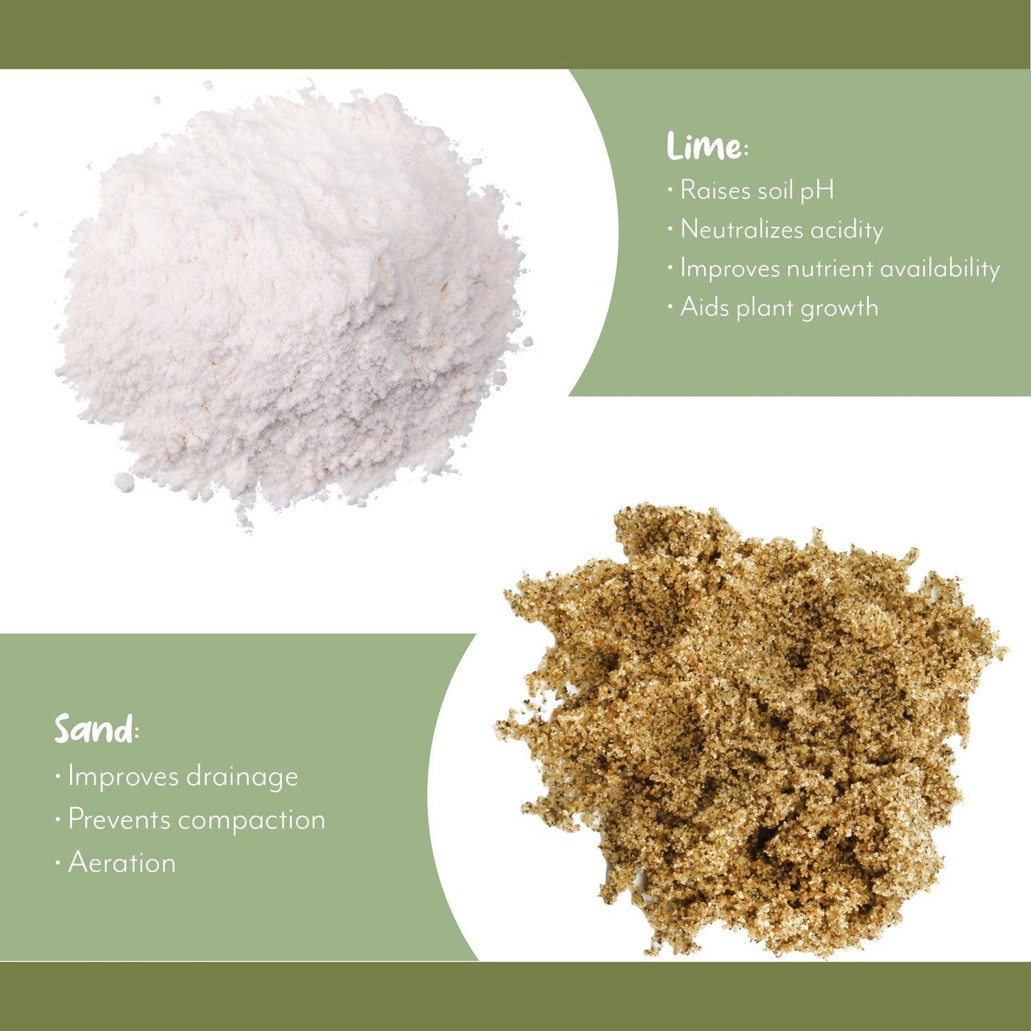 Desert Rose Potting Soil Mix (8 Quarts) - SSKIT038