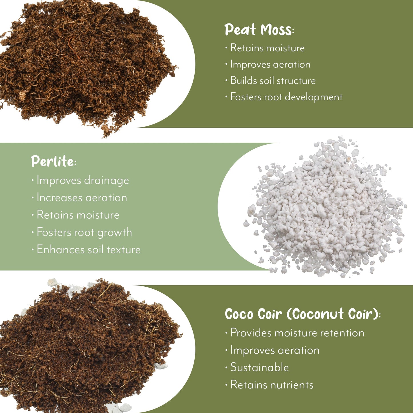 Desert Rose Potting Soil Mix (4 Quarts) - SSKIT037