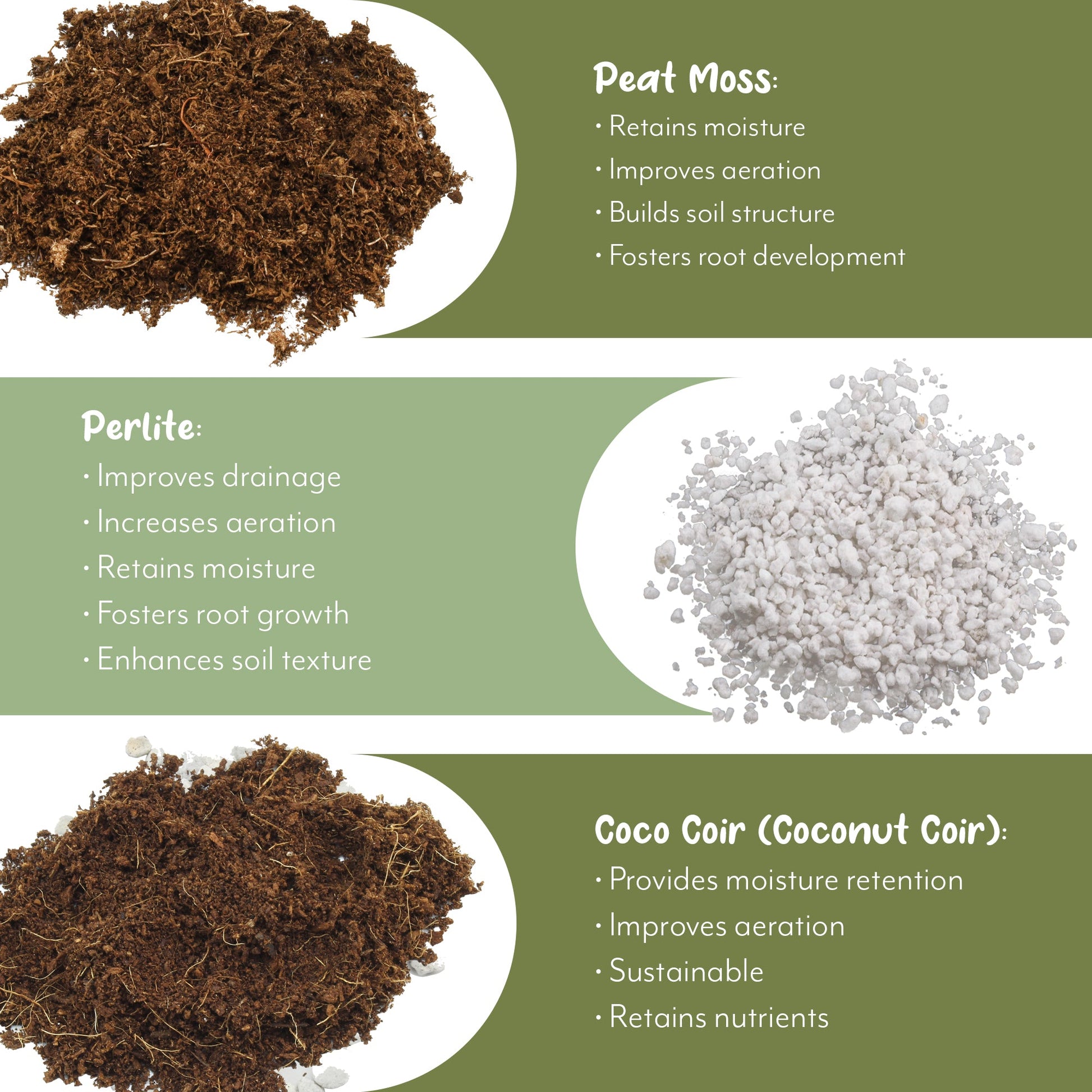 Desert Rose Potting Soil Mix (4 Quarts) - SSKIT037
