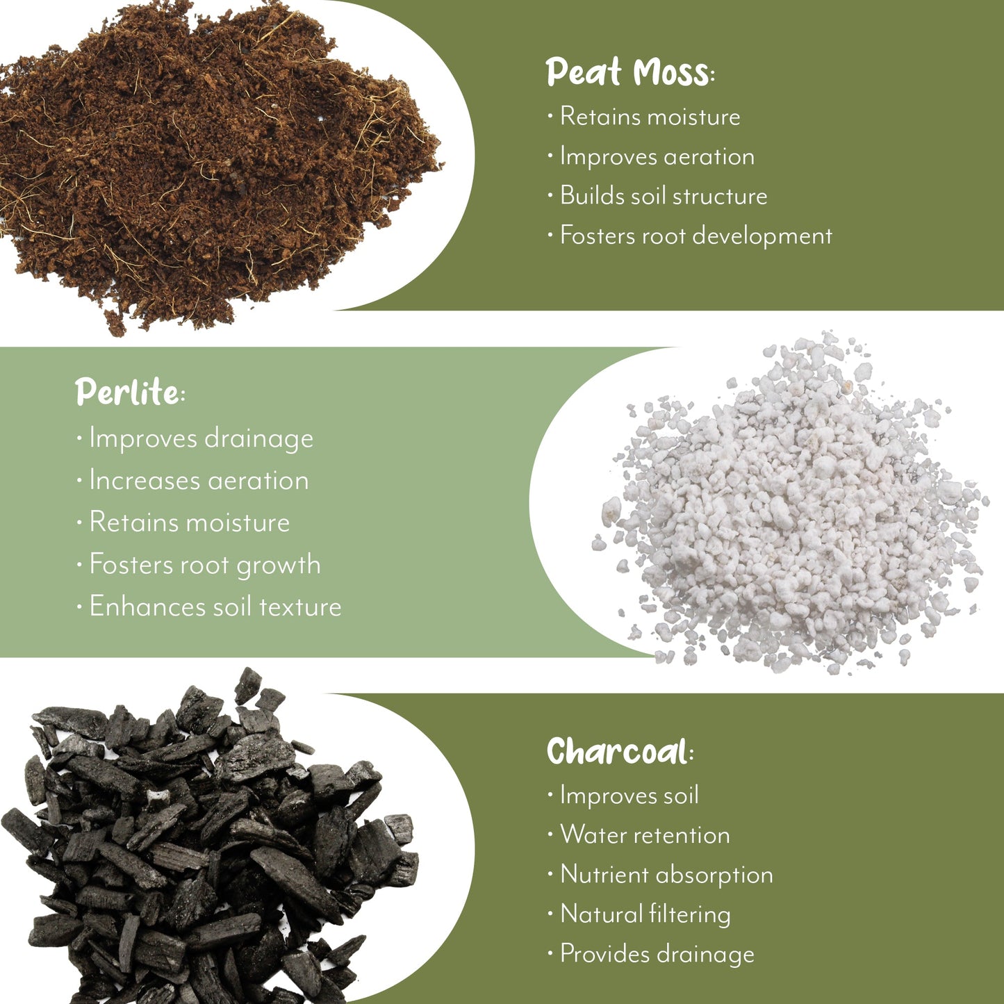 Lavender Potting Soil Mix (4 Quarts) - SSKIT062