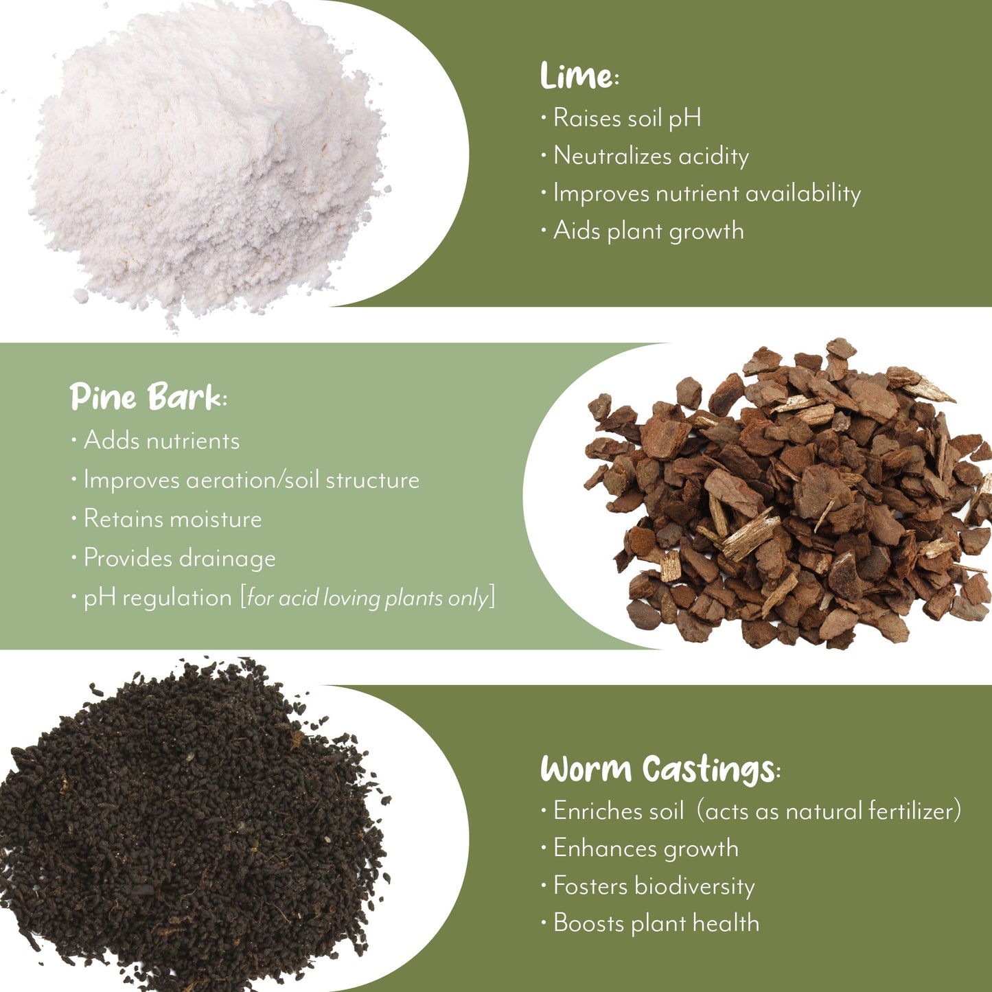 Philodendron Plant Potting Soil Mix (8 Quarts) - SSKIT081