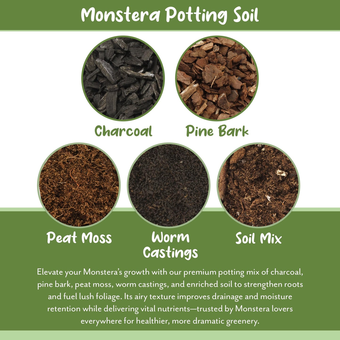 Monstera Houseplant Potting Soil Mix (8 Quarts), Custom Blend for Growing and Repotting