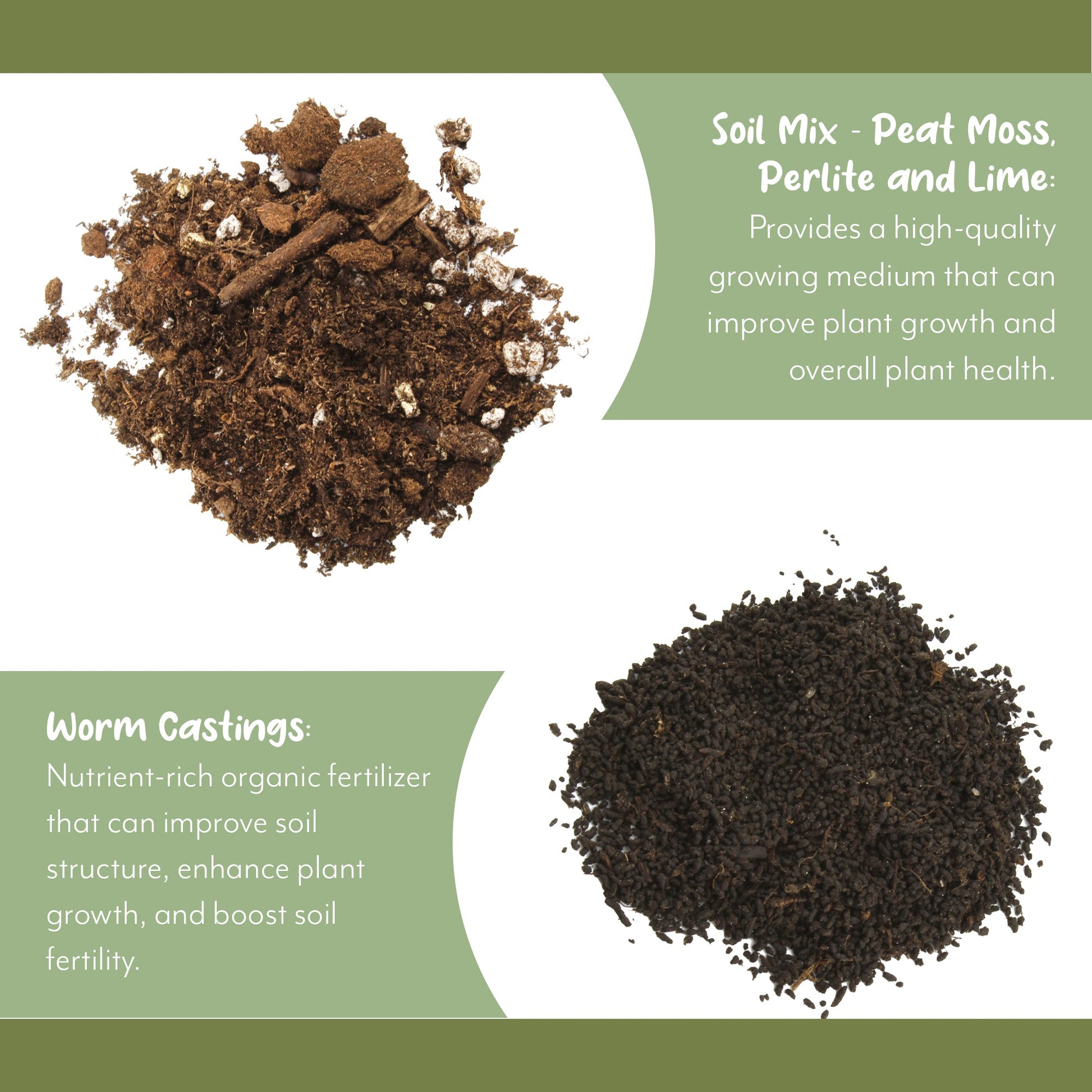 Indoor Herb Planter Potting Mix (8 Quarts) - SSKIT220