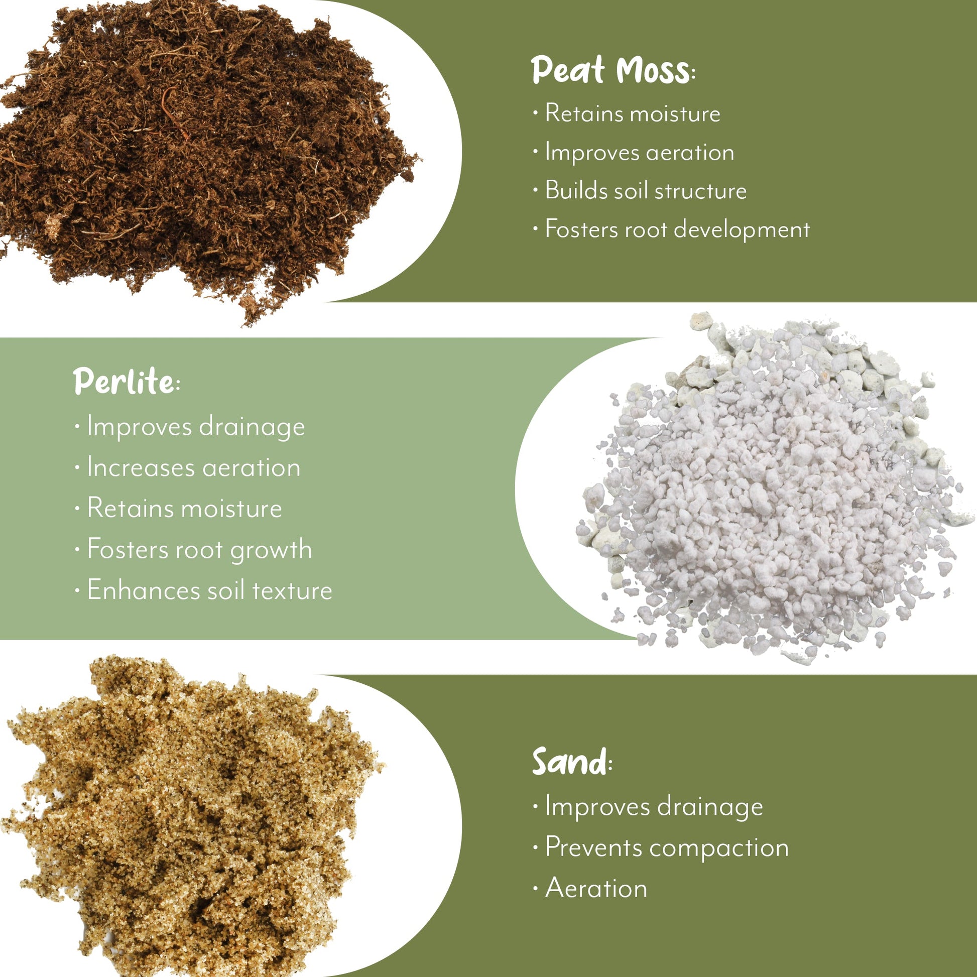 Anthurium Plant Potting Soil Mix (8 Quarts) - SSKIT009